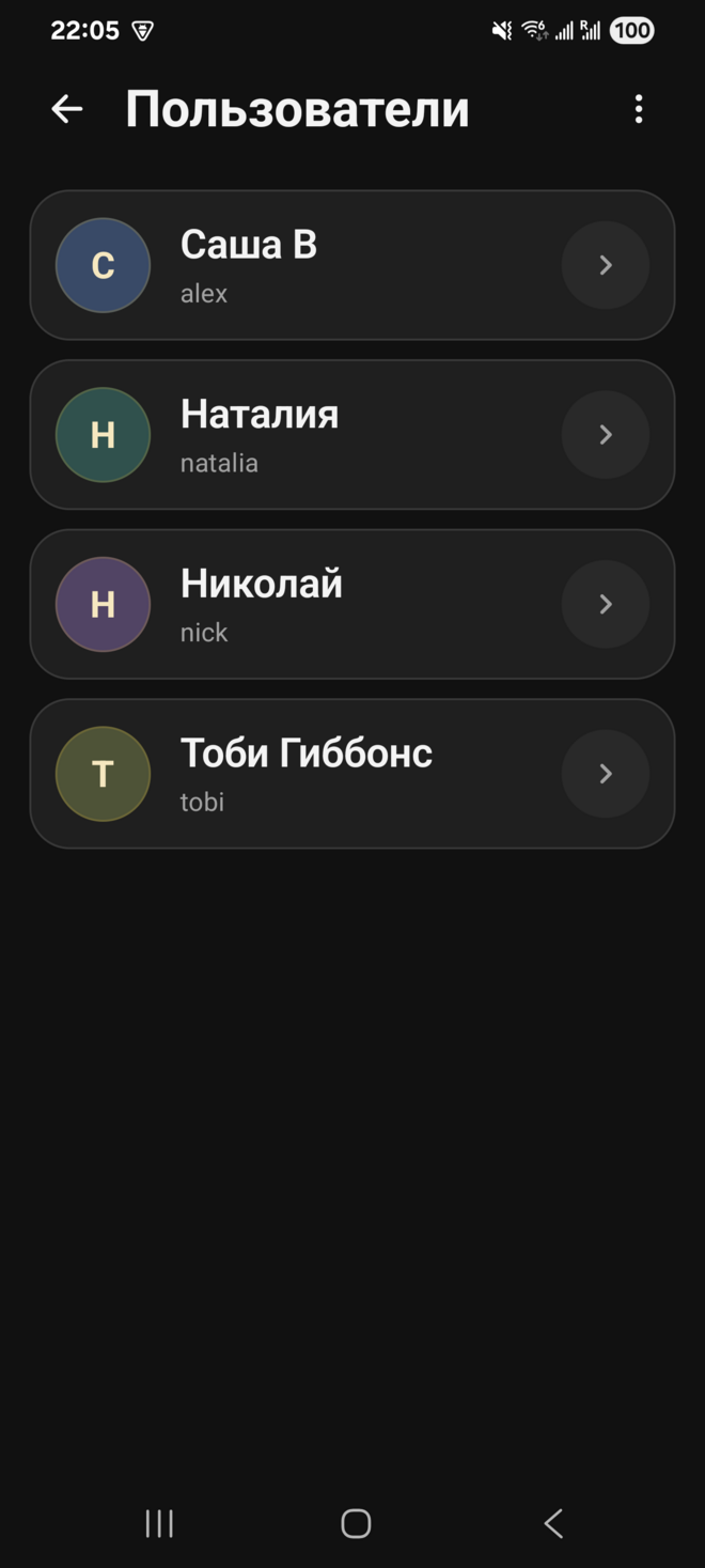 Список пользователей в TiniTalk Admin.